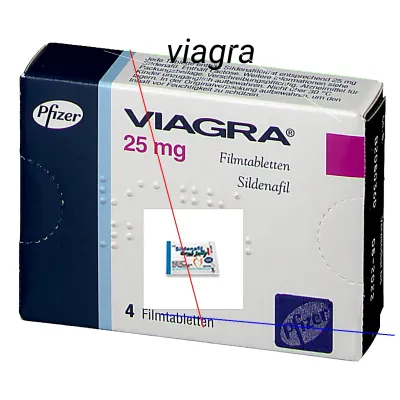 Viagra générique.be